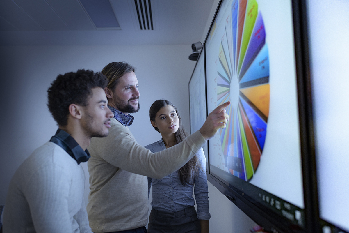 Programmatic Display